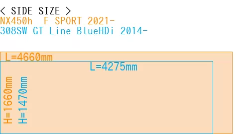 #NX450h+ F SPORT 2021- + 308SW GT Line BlueHDi 2014-